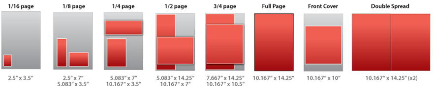 Display Ads Grid