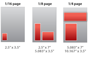 Display Ads Grid