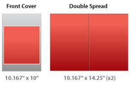 Display Ads Grid