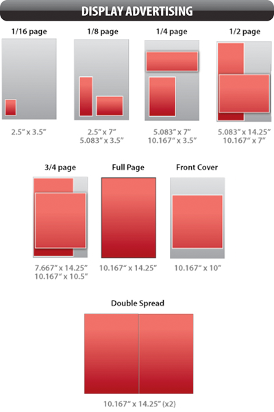 Display Ads Grid